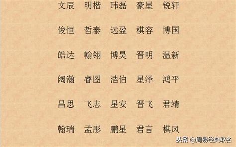 文藝名字|【文藝名字】文藝取名的靈感繆斯！好聽有內涵的文藝名字一次滿。